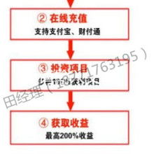 傲天國際資產管理有限責任公司 專業引領，智贏未來